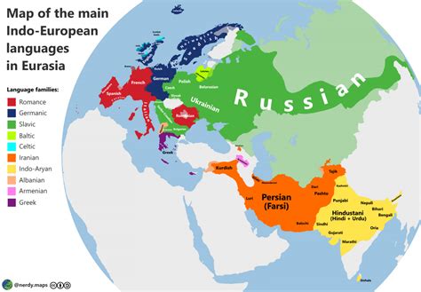 indo europeans are from china